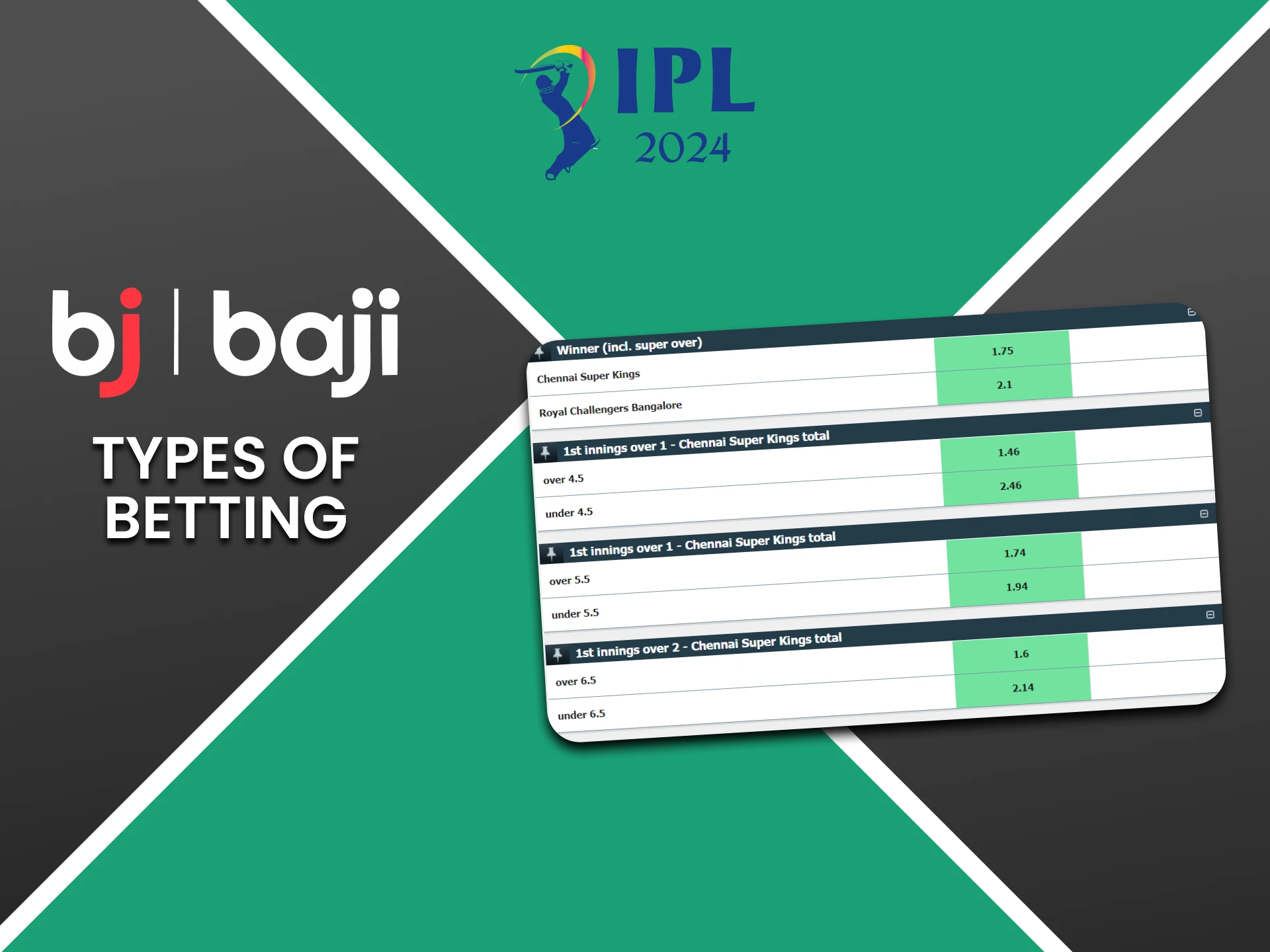Explore Baji's IPL Betting Types.