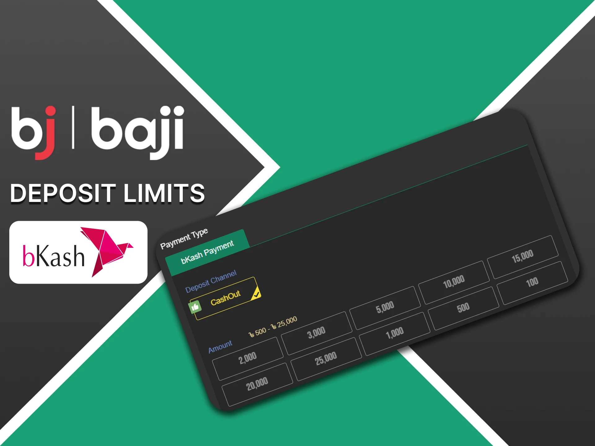 Check out the deposit limits on the Baji platform.