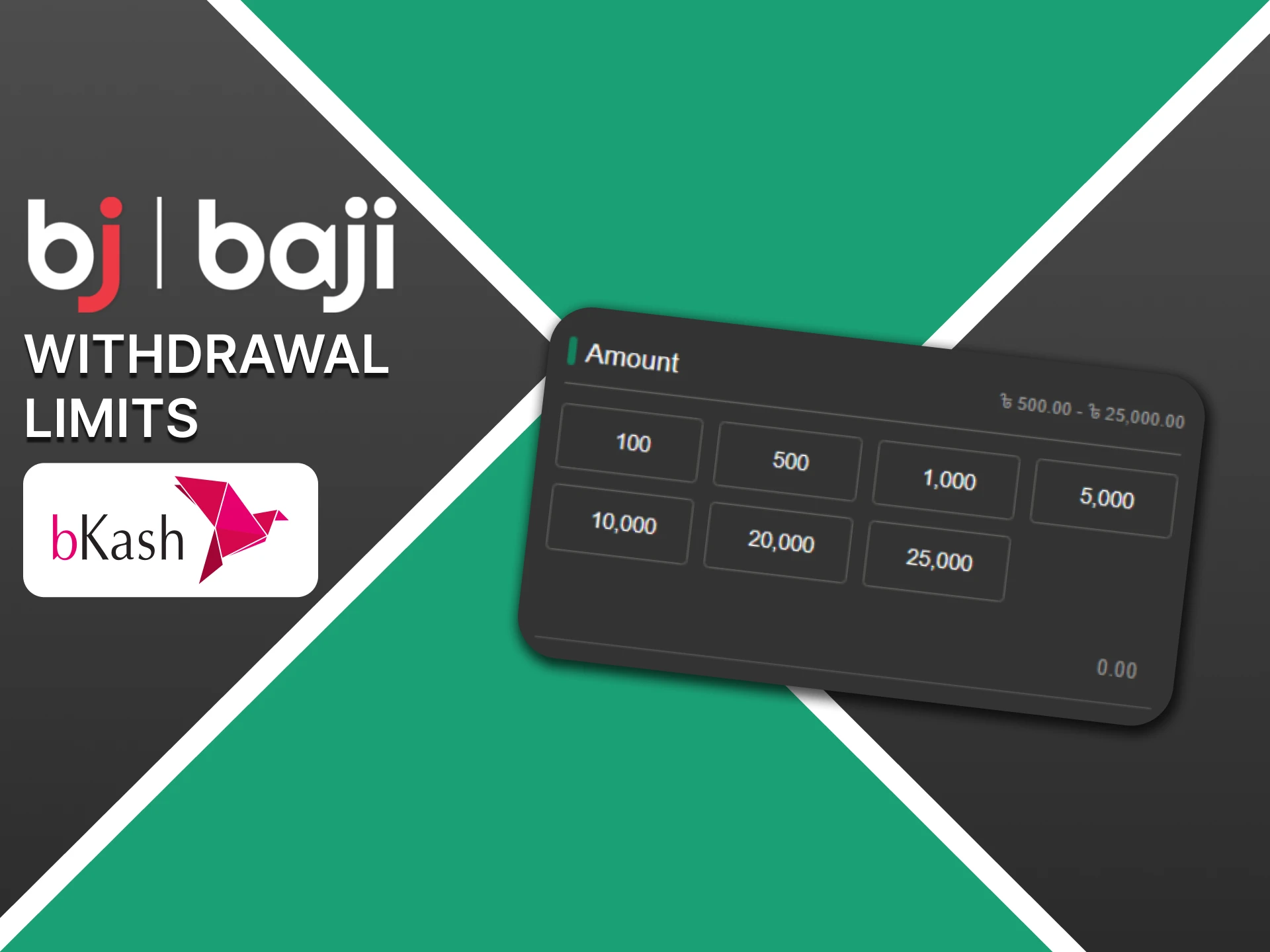 Check out the withdrawal limits on the Baji website.