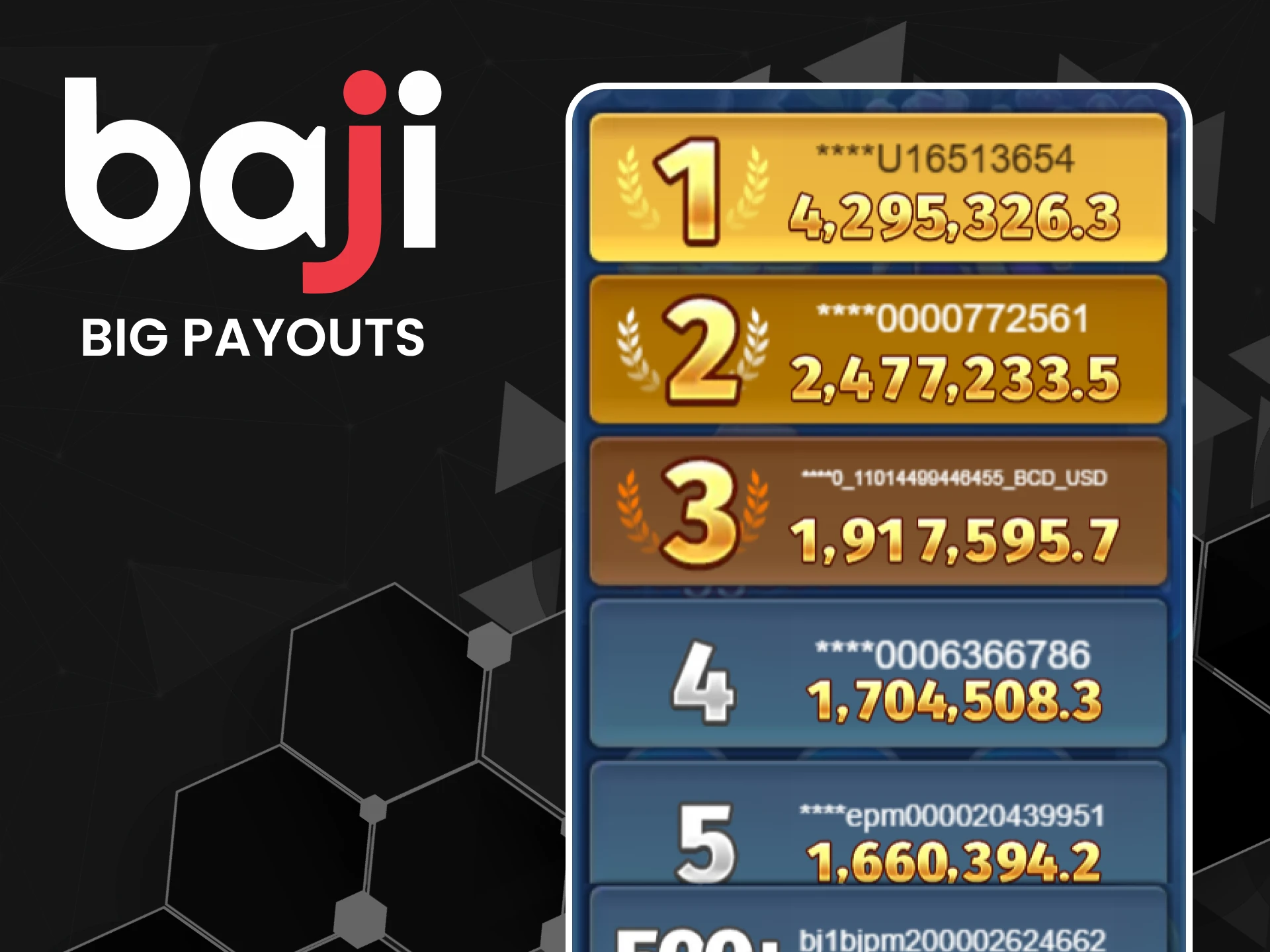 Choose fishing games with high payouts on Baji.