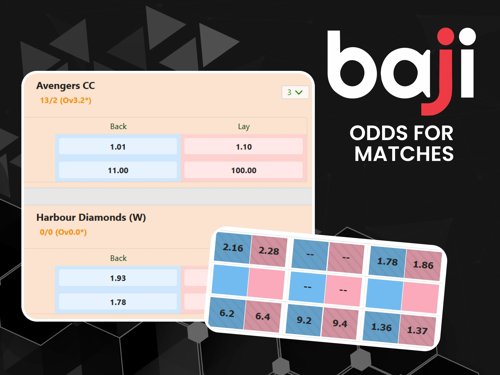 Calculate easy payouts with Baji's decimalized odds for IPL.