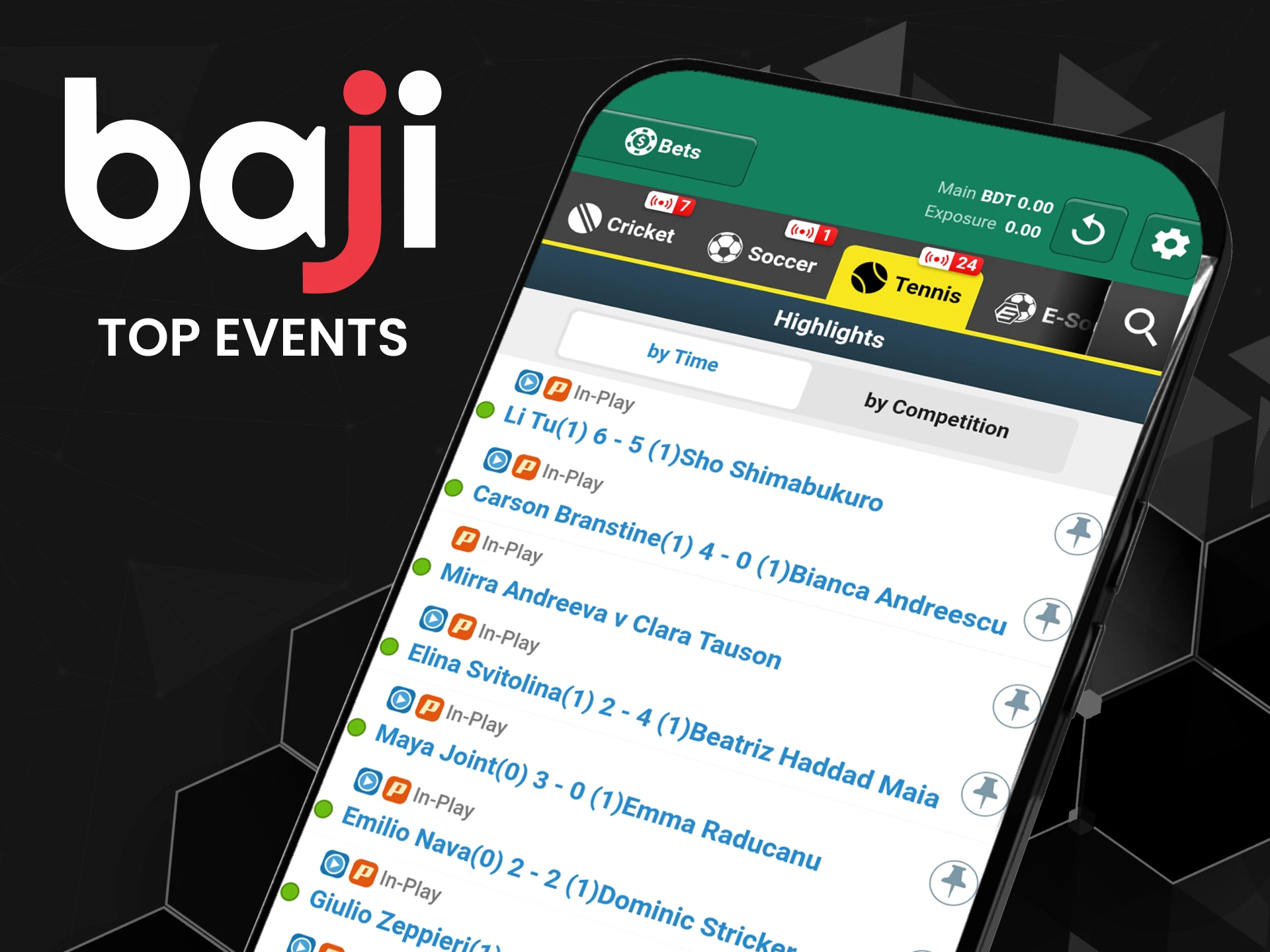 Baji covers a wide range of tennis events, both popular and less well-known.