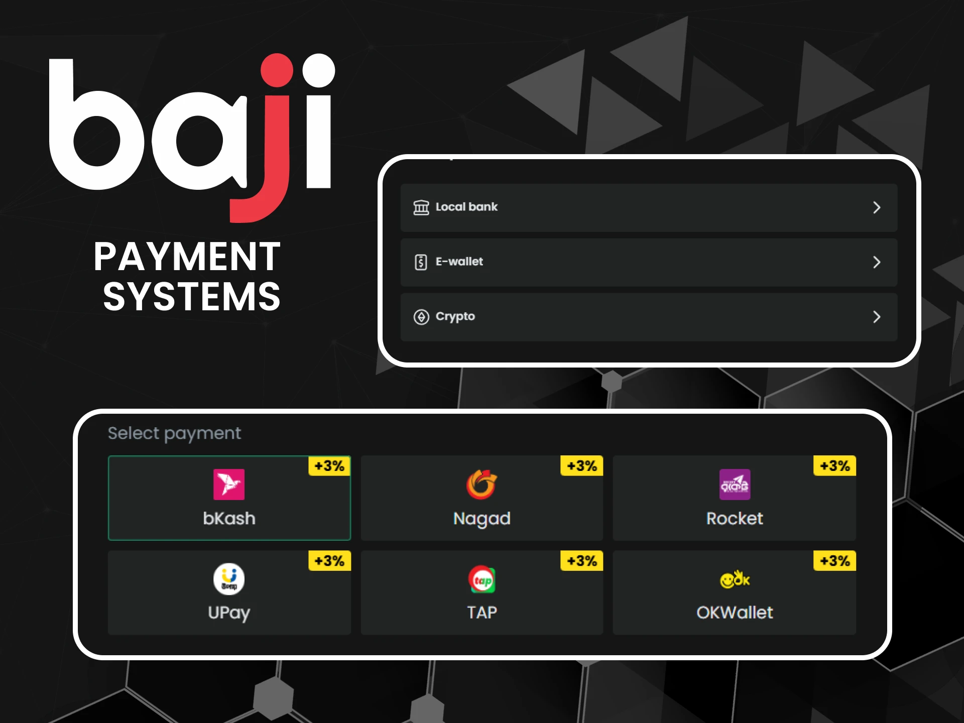 We will tell you what withdrawal methods are available on Baji.