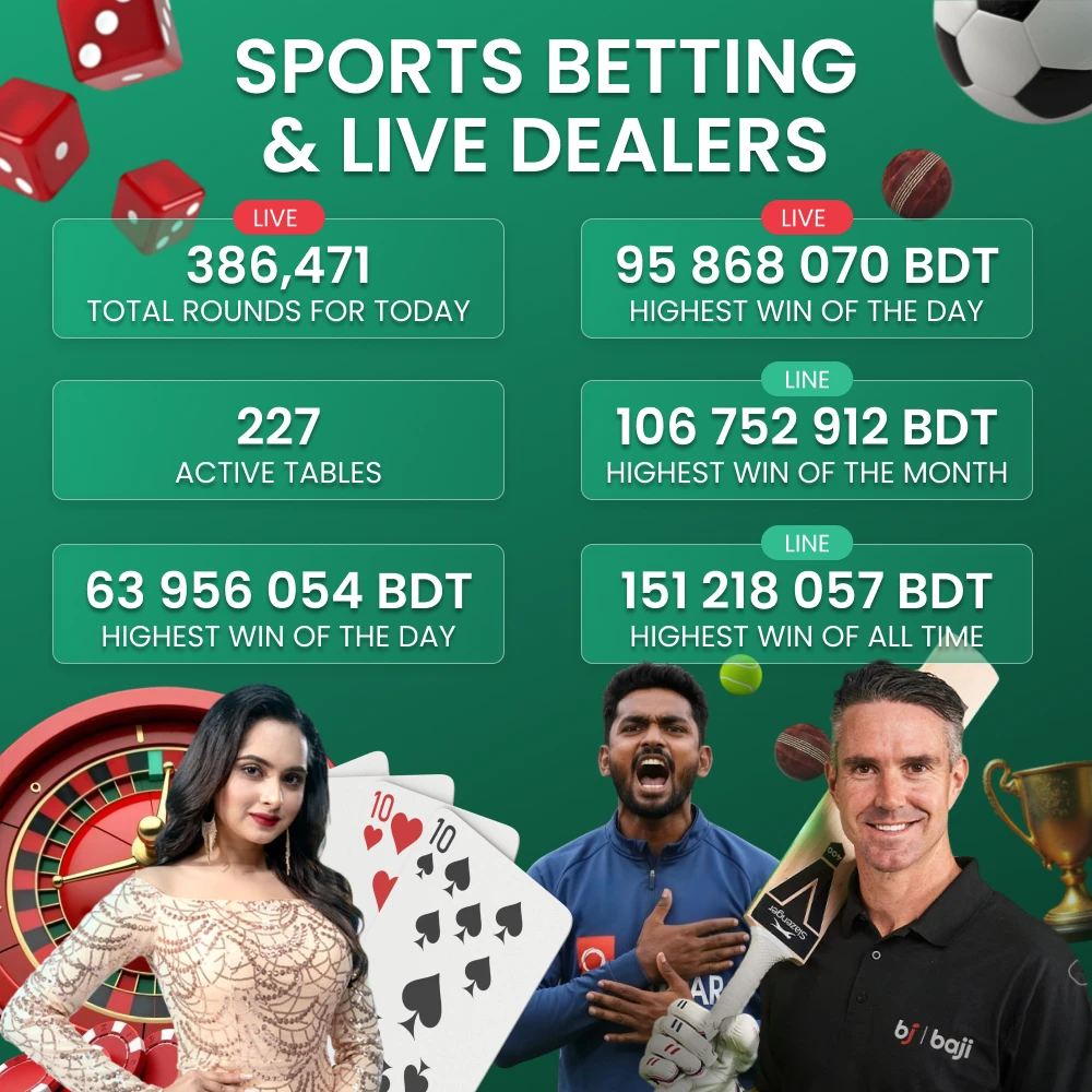 Bet on sports and play at the exciting Baji Live Casino.